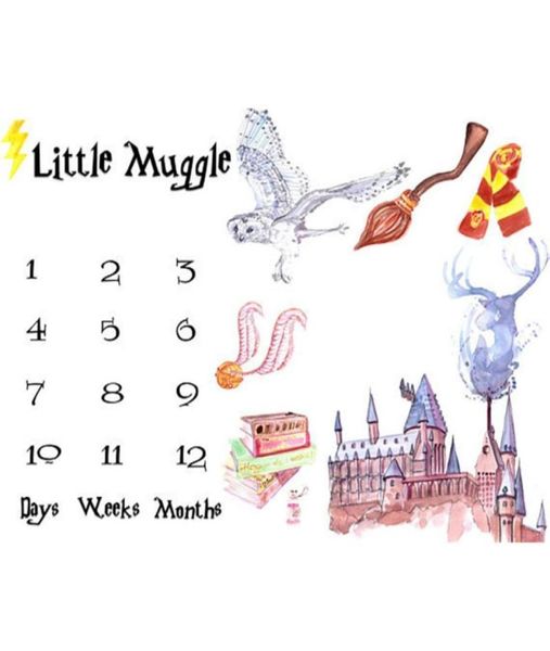 baby monthly milestone blanket newborn po prop blanket for infants girl boy a2ub3527298
baby monthly milestone blanket newborn po prop blanket for infants girl boy a2ub3527298