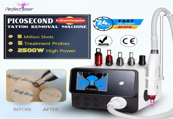 2023 new picosecond laser freckles removal machine q switch laser tattoo remover black doll treatment 2 years warranty5956975
2023 new picosecond laser freckles removal machine q switch laser tattoo remover black doll treatment 2 years warranty5956975