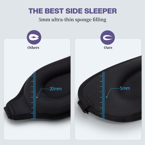 costumes comfortable 3d eye mask for good sleeping slim blackout sleep mask for women men night sleeping mask for travel side sleepers, Black
costumes comfortable 3d eye mask for good sleeping slim blackout sleep mask for women men night sleeping mask for travel side sleepers, Black