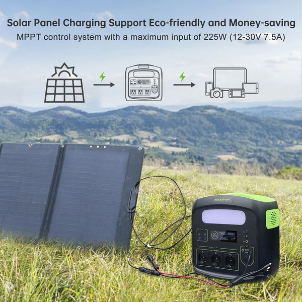 de warehouse durable portable power station 1280wh lithium iron phosphate battery 1200w emergency energy storage 230v outdoor support solar
de warehouse durable portable power station 1280wh lithium iron phosphate battery 1200w emergency energy storage 230v outdoor support solar