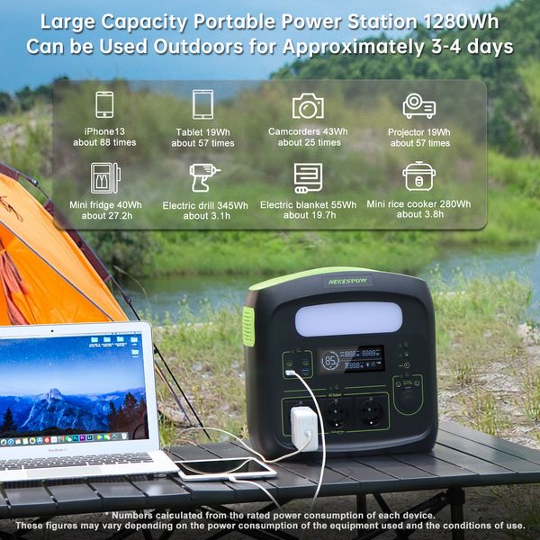 outdoor power supply portable power station multi-function lithium iron phosphate battery large capacity 1280wh 1200w with led light
outdoor power supply portable power station multi-function lithium iron phosphate battery large capacity 1280wh 1200w with led light