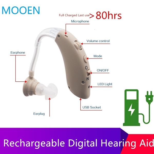 other health beauty items rechargeable hearing aid mini device ear amplifier digital aids bte elderly care 221116
other health beauty items rechargeable hearing aid mini device ear amplifier digital aids bte elderly care 221116