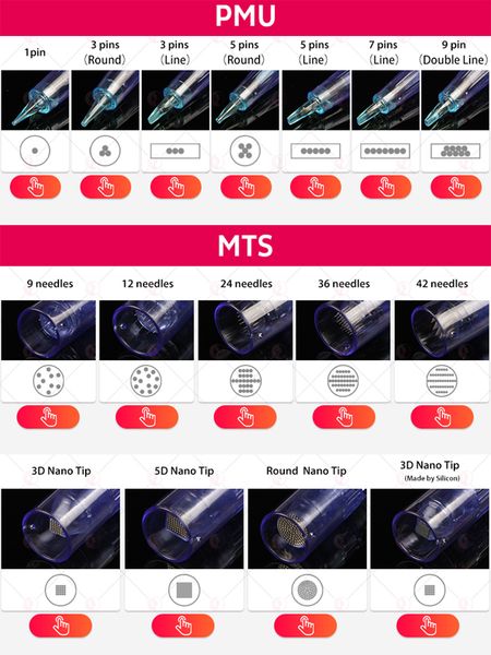 home beauty permanent makeup needles for sale pmu dermapen needle cartridge mts 1rl 3rl 5rl 7 9 12 24 36 42 n2 for lips eyeliner length size
home beauty permanent makeup needles for sale pmu dermapen needle cartridge mts 1rl 3rl 5rl 7 9 12 24 36 42 n2 for lips eyeliner length size