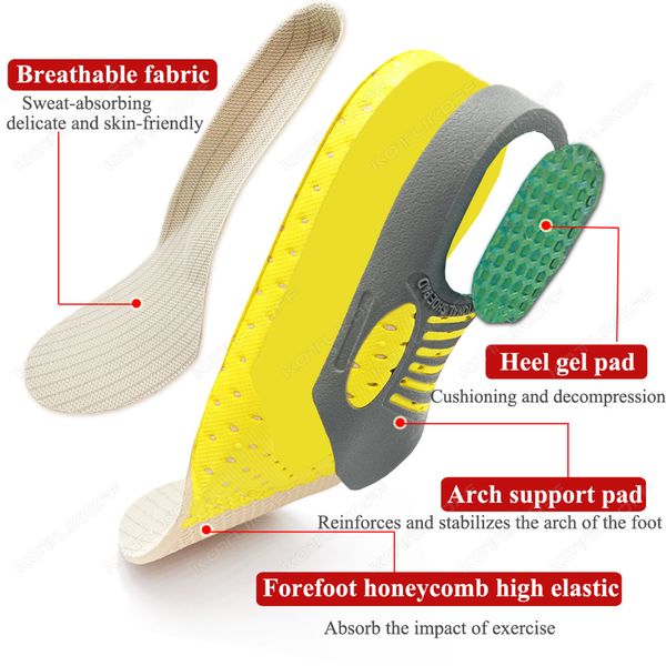 flat feet template arch support orthopedic insolesmen women plantar fasciitis heel pain ortcs insoles sneakers shoe inserts, Black
flat feet template arch support orthopedic insolesmen women plantar fasciitis heel pain ortcs insoles sneakers shoe inserts, Black