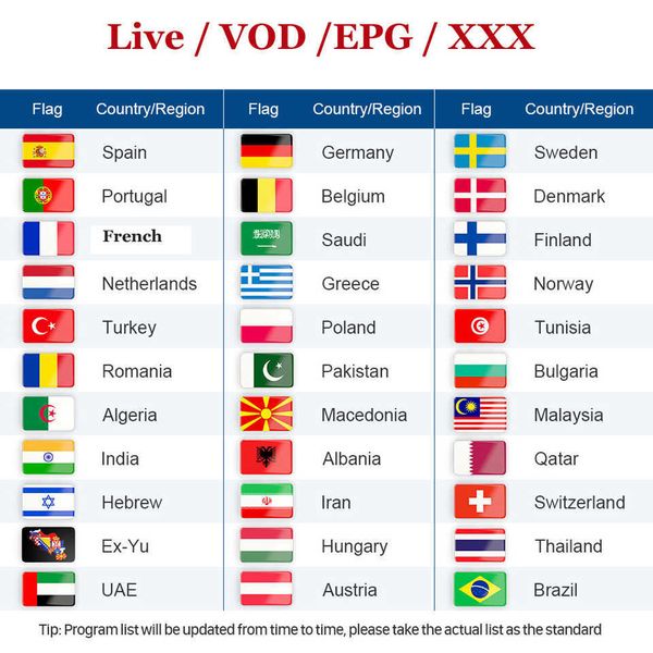exyu m3u smart tv parts ex-yu program sinotvpro for european scandinavian netherlands uk ireland africa swedish spanish country 1 day free
exyu m3u smart tv parts ex-yu program sinotvpro for european scandinavian netherlands uk ireland africa swedish spanish country 1 day free
