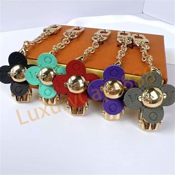 Brand Designer Key …