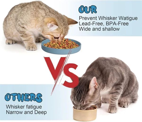 156781 Cat Bowl Pet Accessories Ceramic Diagonal High Feet Cute Protection Cervical Spine Dog Bowl Drink Water Bowl Pet Supplies