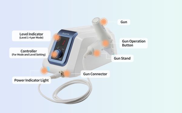 Needle Free lnjector with air pressure Mesotherapy Korea Reducing wrinkles Facial rejuvenation Deep Hydrating Hair treatment