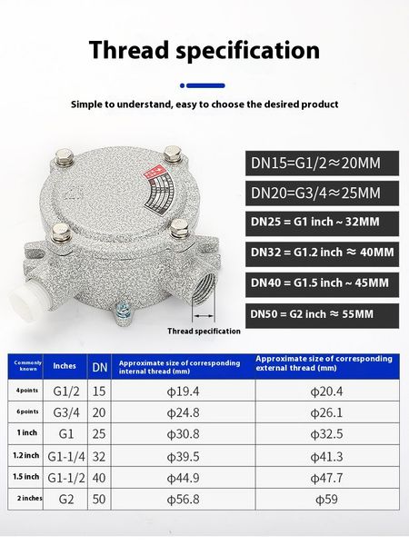Junction Box Four W…