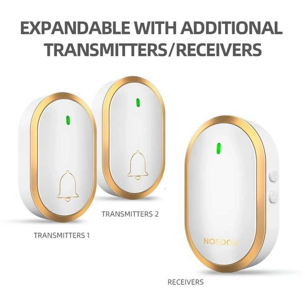 NEW Doorbell Wireless Waterproof Doorbell Range Intelligent Door Bell Chime for Home Office EU Plug US Plug Door Bell Camera X251203