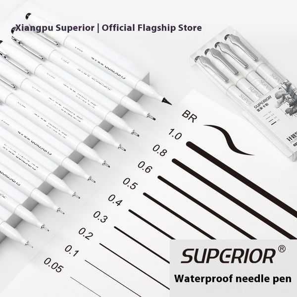 Premium Artist Qual…