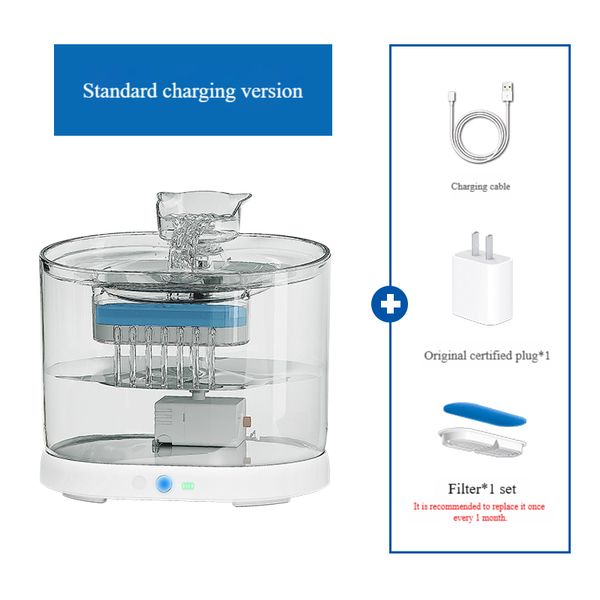 Advanced Solar Cell…