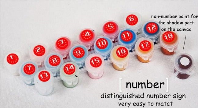 Wholesale-New DIY Acrylic Paint By Number Kit PBN Art Painting On Canvas Home Decal Frameless Portrait Painted beauties 16x20" 40x50cm