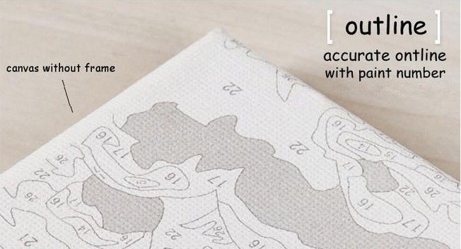 Wholesale-New DIY Acrylic Paint By Number Kit PBN Art Painting On Canvas Home Decal Frameless Portrait Painted beauties 16x20" 40x50cm