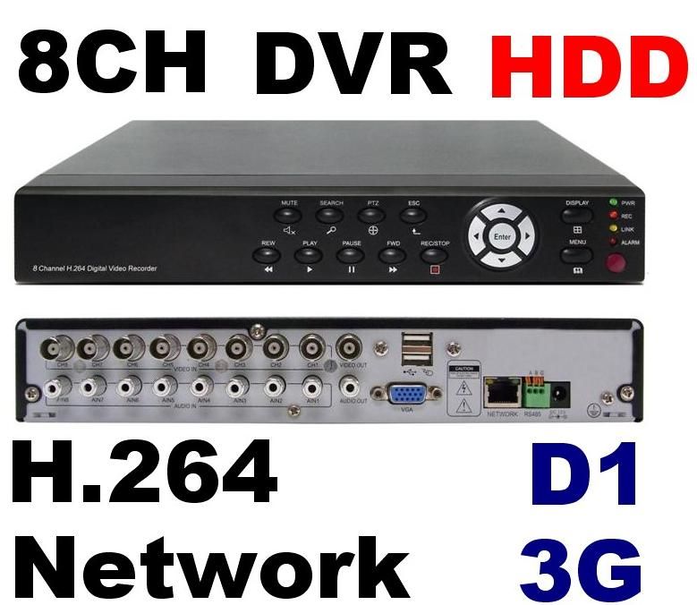  H 264. Digital Video Recorder  -  3