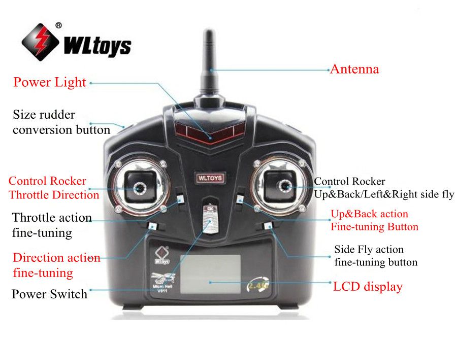2017 Transmitter / Remote Control Controller Spare Parts For Wl V911