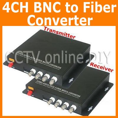VIDEO FIBRA video fibra: