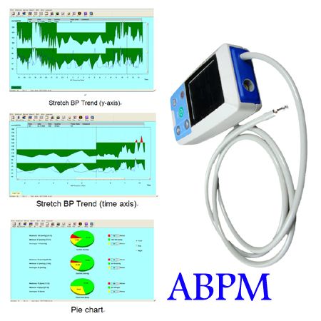 Ambulatory Blood Pressure Monitoring Guidelines Children