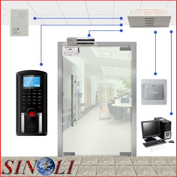 Garcinia Cambogia Appetite Control Reviews Single Door Access Control