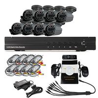 dvr security camera system