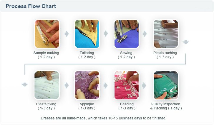 Glitz Pageant Dresses For Girls Little Girl Gowns 34 Sleeve Beads Crystal Rhinestone Ruffles cupcake pageant dress