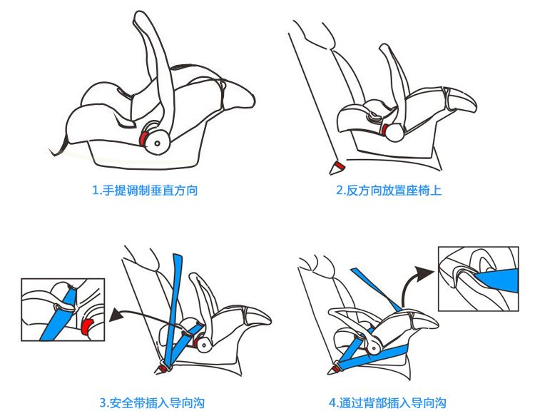 Best Place To Install Infant Car Seat