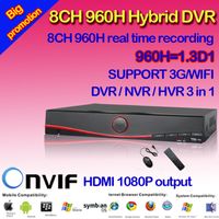 Compare Hybrid Security Dvr Prices | Buy Che