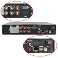 Cheap Standalone Dvr Ptz | Discount Dvr With