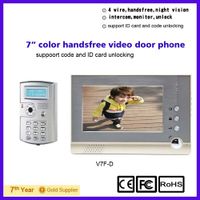 unlock phone code