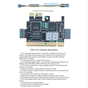 Cartes TL631 Pro ordinateur portable PCI DIAGNOSE CARTE PCIE PCIE POUR MINI CARTES DE DÉBUG TESTER DES TESTERS DIAGNOSTIC MINI LPC