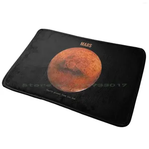 Carpets Entrance Door Mat Bath Rug Planet System Solar System Astronomy Terry Fan Terryfanillustration Brothers Illustration numérique