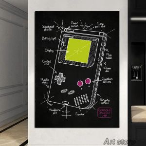 Casle Plan Robot Games Console Project Project Affiches et imprimés Sketch Blueprint Design Draft Wall Art Canvas Painting Boy Room Decor