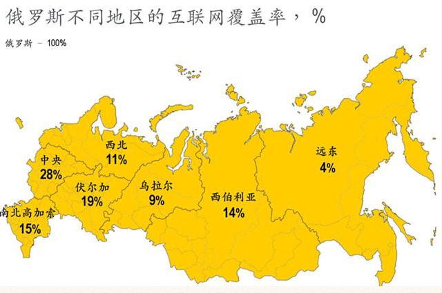 俄罗斯地图超清版大图_俄罗斯地图电子版大图