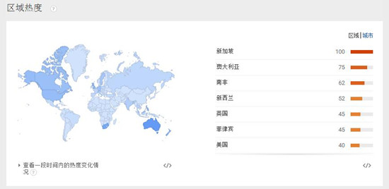 消费电子新类目“智能电子”藏着哪些商机？