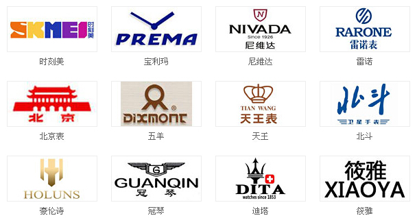 手表外贸网站专题:在DHgate手表外贸怎么做