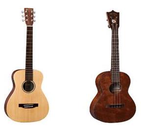 CF MARTIN & CO.新增保护版权通知