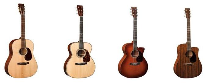 CF MARTIN & CO.新增保护版权通知