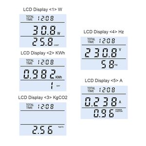 Digital Power Energy Metter WattMeter 220V Voltmètre AMMETER KWH WATT MONITEUR ANALYSE PULIONNEMENT Affichage du coût du facteur de puissance