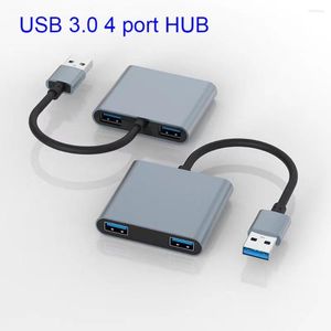 Station d'accueil d'extension Concentrateur de câble sans pilote Multifonctionnel USB Type-C vers USB3.0 Extension d'interface pour ordinateur portable