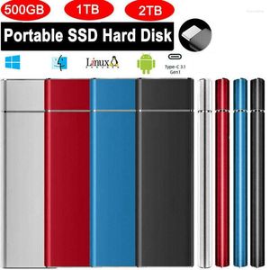 Disques durs externes Authentic Drive Mobile HD Externo 500G 1 To 2 4 USB3.0 Solid State Storage USB 3.1External