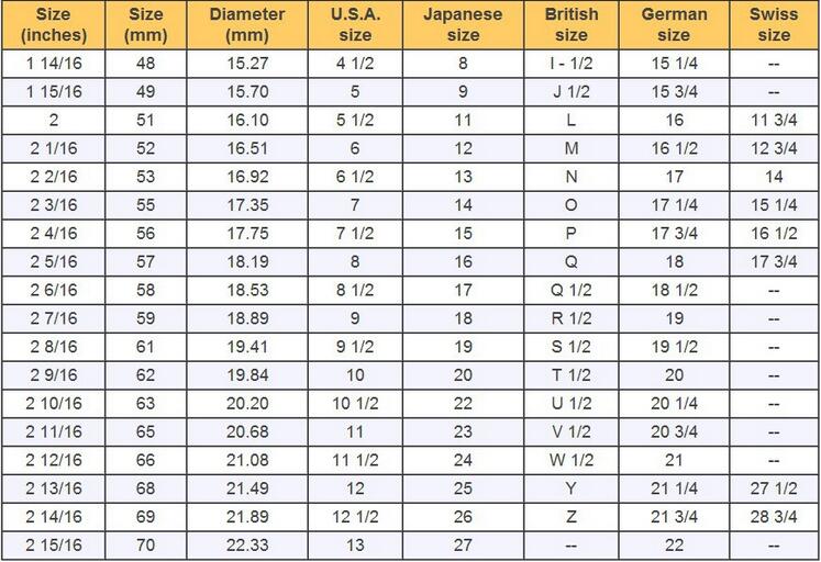 Victoria Wieck choucong Jewelry Sterg Sier Round Cut 5A White Topaz CZ Dia Gemstones Wedding Women Ring For Lover's Gift