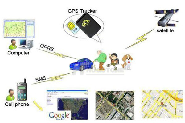 Quadband Car GSM GPRS Tracker Multifunctional TK102 Children Pet GPS Locator Vehicle Shock Sensor Alarm Device