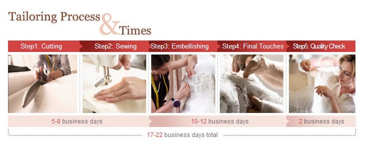 Simple Stunning New Arrival 2015 Tulle Wedding Veils With Hand Made Flower Birdcage Veils For Bridal Custom Made EN7077