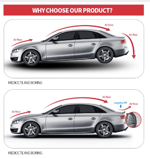 1.5M Car-Styling Hydrographics 5D Carbon Fiber Spoilers Styling For Audi BMW Toyota Honda KIA Hyundai Opel Mazda VW Ford Skoda