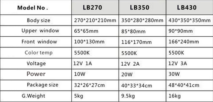 SANOTO B430 B350 B270 LED Professional Portable Mini Po Studio Postudio Light Box Softbox for Jewelry Diiamond