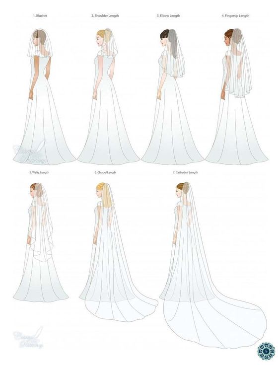 New White Ivory Satin Flower Beautiful 2 Tier Cathedral Length Custom made Bridal Veils Cut edge Elegant Match Spring Autumn Wedding veil
