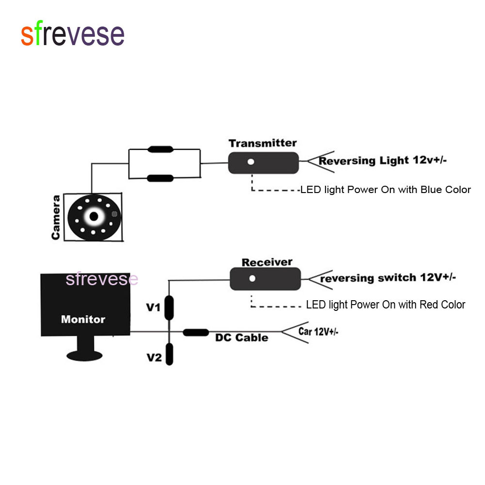 4.3" Car LCD Monitor + Wireless 4 LED Reverse Parking Backup Camera 170° Car Rear View Kit New 10pcs/lot