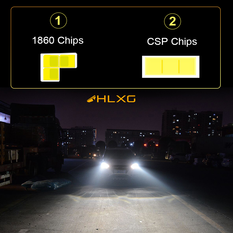 New RGB H7 LED H4 H11 HB3 HB4 Car Headlight Bulb Atmosphere ambient light Colorful DJ Music Sound Fog Lamp Remote Control HLXG
New RGB H7 LED H4 H11 HB3 HB4 Car Headlight Bulb Atmosphere ambient light Colorful DJ Music Sound Fog Lamp Remote Control HLXG