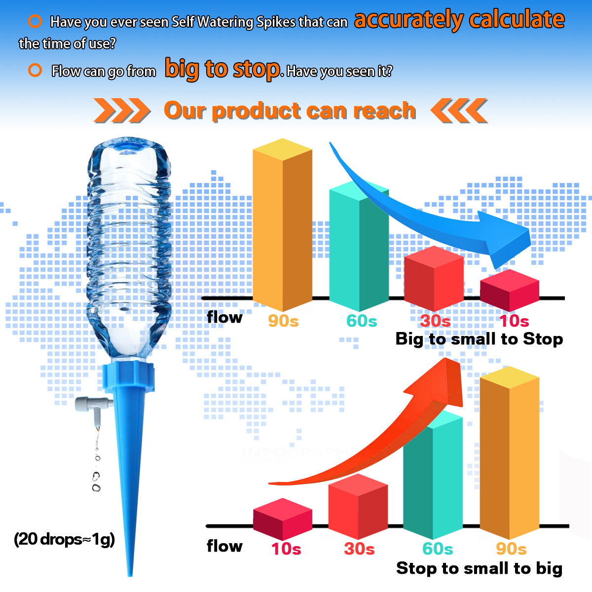 Plant Waterer Self Watering Devices Vacation Plant Watering Spikes Automatic Drip Irrigation Water Stakes System Pack of 127270539