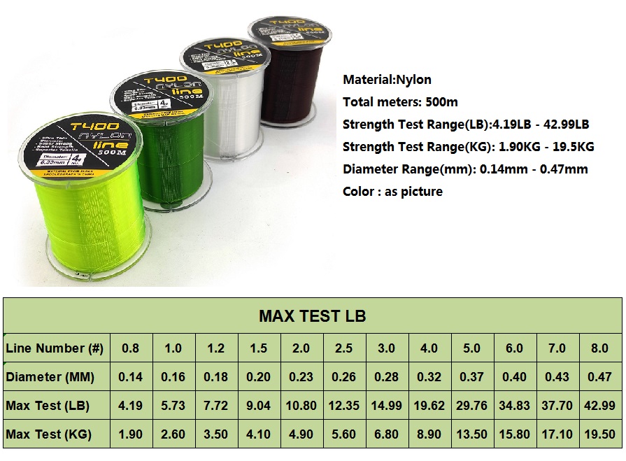 500M PE Fishing Line 9 Strand Reverse Spiral Tech Multifilament Strong Carp Fishing Line 4 -43LB
500M PE Fishing Line 9 Strand Reverse Spiral Tech Multifilament Strong Carp Fishing Line 4 -43LB
